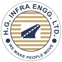 HG Infra Engineering Limited